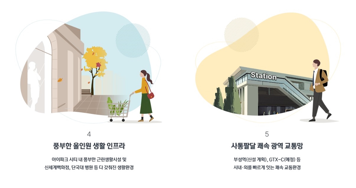 천안_성성동_아이파크시티_5단지_6단지_모델하우스_프리미엄3.jpg