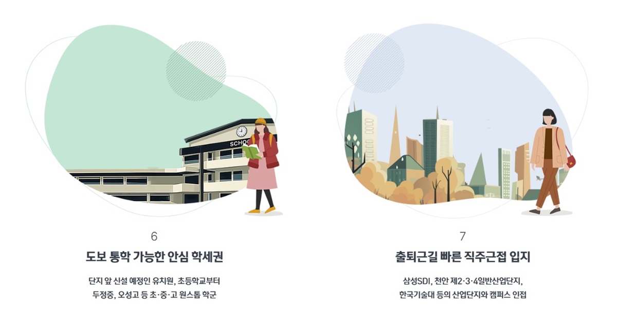 천안_성성동_아이파크시티_5단지_6단지_모델하우스_프리미엄4.jpg